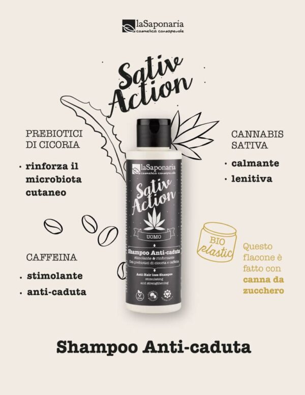Shampoo Anti Caduta