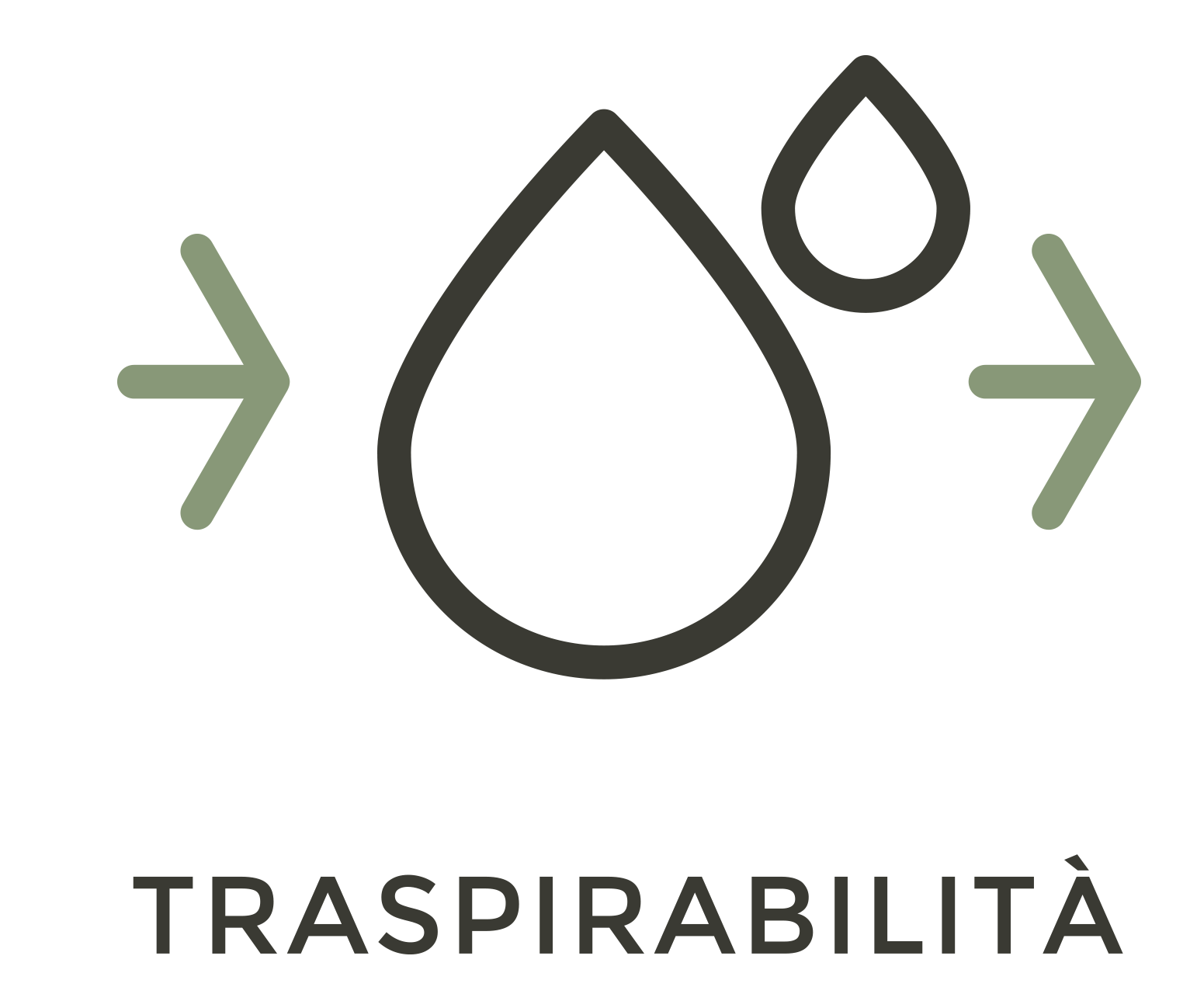 traspirabilità bioedilizia canapa